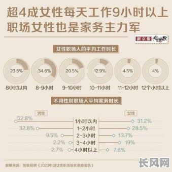 命格与工作真的有联系吗？这对女性的职业生涯有何影响？