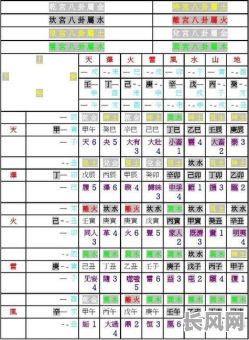 命理八字分解吉凶详解大全，如何准确判断吉凶？