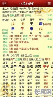 从财生杀格男命性格特点有哪些？如何识别和应对？