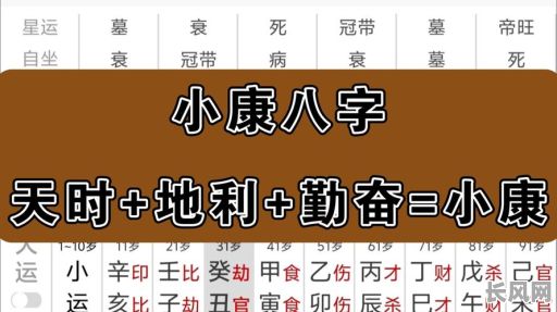 八字命理大师如何解读小康生活？小康之路八字命理有何启示？
