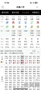 男命八字贵格究竟适合经商吗？这样的八字命格能否带来商业成功？