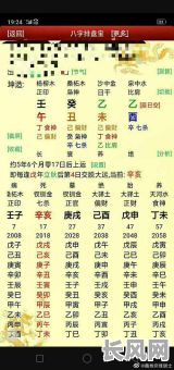 八字纯阴有癸水命女，她的命运特点有哪些？