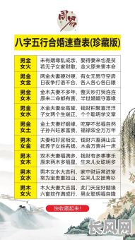 八字如何断出父母包办婚姻的命例？