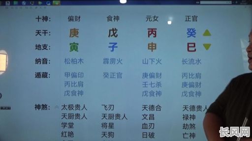文江勇讲八字命理第十六讲：这一讲有哪些精彩内容？