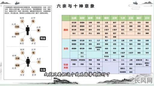 什么八字特征能显现神童命格？什么八字组合预示着神童之才呢？