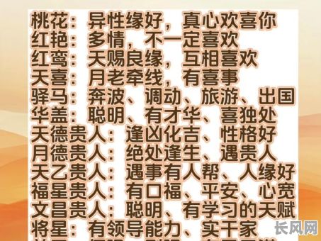 什么样的八字特点能带来名气？什么样的八字组合更容易获得名声？