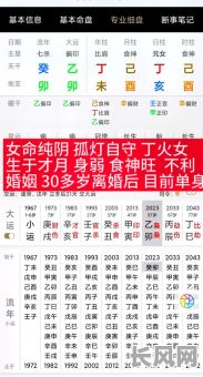 全阴八字男命要配什么女命最好？如何找到最佳匹配的女命？