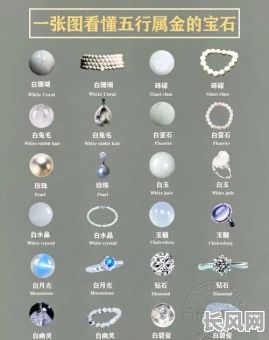 炉中火命八字轻适合佩戴哪些饰品？