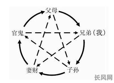 父亲与女儿八字命理关系：如何解读其中的紧密联系？