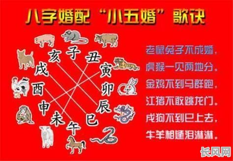 如何通过八字命例准确判断婚期？怎么看八字命例中的婚期信息？