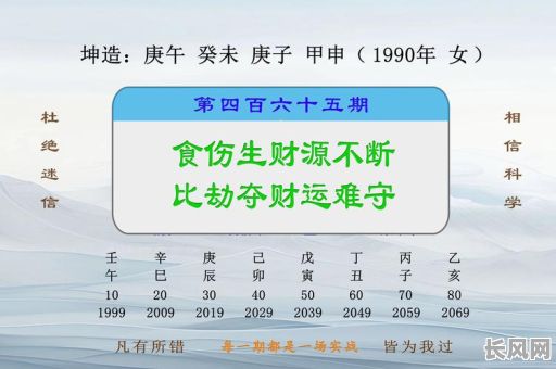 食伤不能生财，八字命例中如何分析财运不佳的原因？