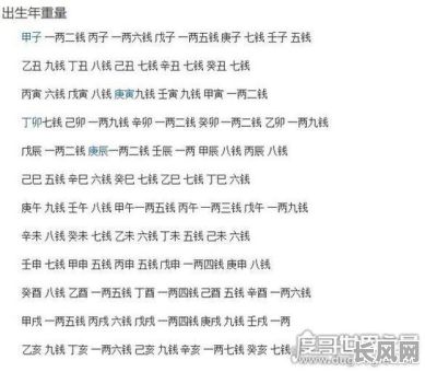 如何通过八字准确分析弟兄姊妹的命格特点？