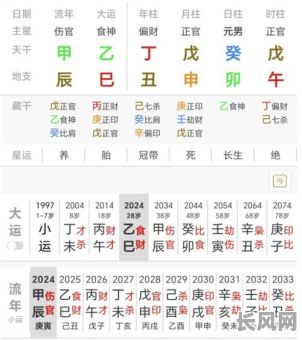 日主天干为金是什么命？这究竟是一种怎样的命运？