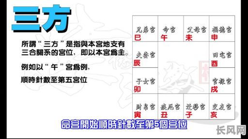 三方四正桃花命格详解大全，如何全面理解其中的奥秘？