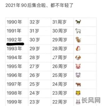 1992年猴年出生的人八字命格究竟有何特点？