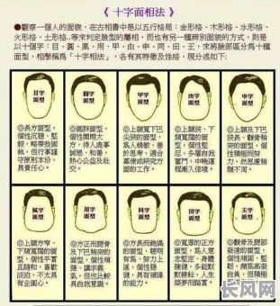 面相八字断命女人婚姻如何，婚姻运势究竟如何？