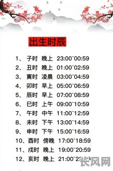 戴兰花的生肖和命格分别是什么？