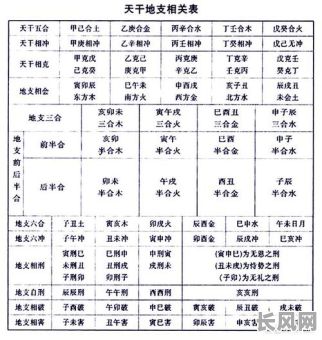 八字命理专家排名榜最新，如何查看最新的八字命理专家排名？