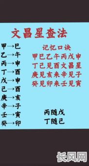 文昌星入命八字具体是哪些？如何判断文昌星是否入命？