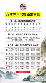 免费八字命理测算称命，如何准确把握自己的命运？