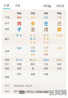 女八字有正官正印的命，这样的命格有何特点与优势？