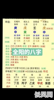 男命八字全阳究竟好不好？这样的八字命理有何特点？