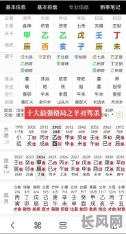 女命阳刃格与男命伤官格有何特点及区别？