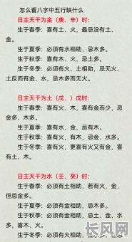 八字如何判断是水命还是金命？