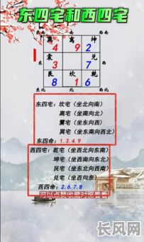 土命人要葬什么方位？葬在哪个方位最吉利？