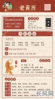 八字中双虎双猴的命理到底好不好？