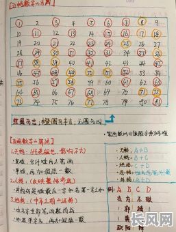 命格笔画数量多少才算好看？如何挑选理想的命格笔画？