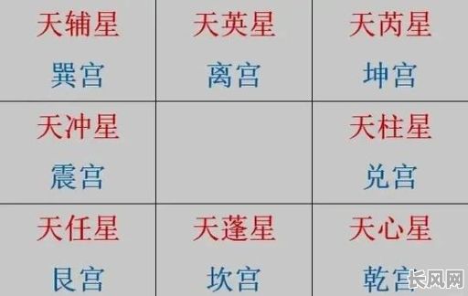 命格正印格身弱格女命，如何提升运势与平衡命盘？