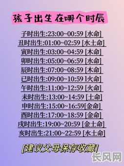 农历七月十五出生的人命格究竟如何？有何特点？