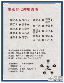 甲寅乙未八字命理详解：如何深入理解其奥秘与影响？