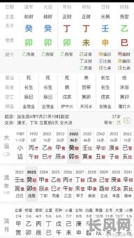 八字硬真的可以改变命格吗？这样的改变是否有效？