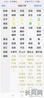 女命八字中财星喜忌如何判断和识别？