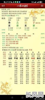 道家五大命格具体是哪几种？这些命格都有哪些特点？