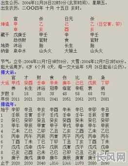 己亥年日柱大贵八字命理，如何判断我的八字是否大贵？