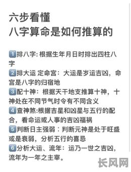 八字命格如何影响人才选用？人才选用中如何运用八字命格？
