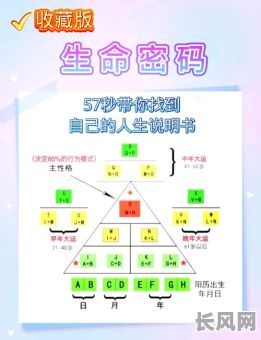 99年3月7号命格究竟有何特殊？揭秘这一天的命运密码