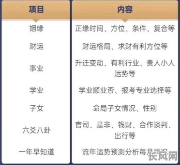 不同性别的八字命理特点有哪些差异?
