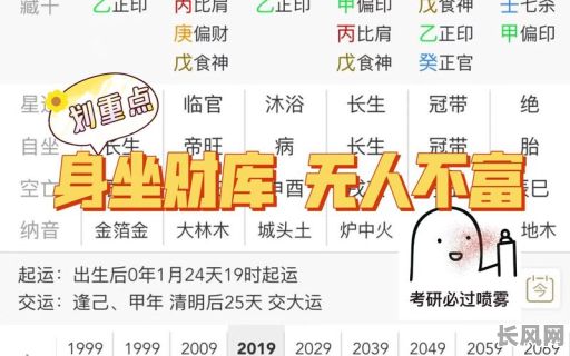 八字如何判断一个人是否无财库？无财库的命格有何特点？