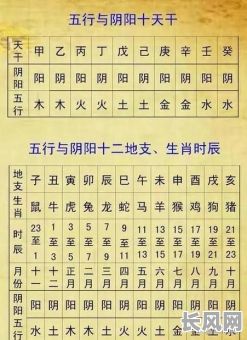 农历24日出生的人是什么命格？农历24日的命格特点有哪些？