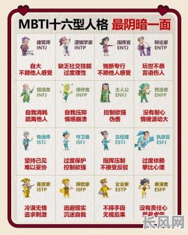 什么是命格？如何识别男性的人格类型？