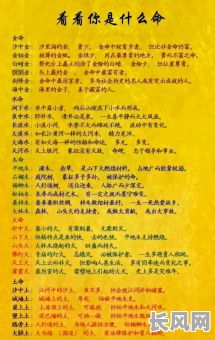 如何通过八字判断自己的命格？有八字怎么看是什么命格？