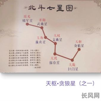 天罡北斗命格究竟是什么意思？它有何特殊含义？