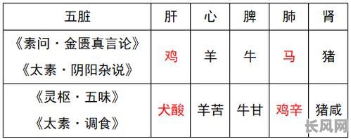 女生什么命格不宜养六畜？这是为什么？