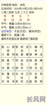 天相命格究竟属于几等命格？是上等还是下等？