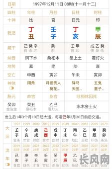 缺火的男命格具体表现有哪些？是什么原因导致的？