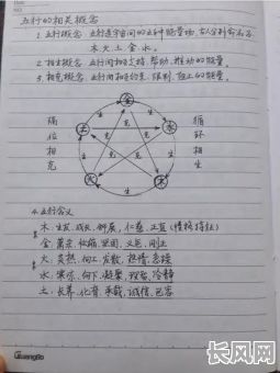 八字命理看胎记推算方法有哪些？如何通过八字命理分析胎记？
